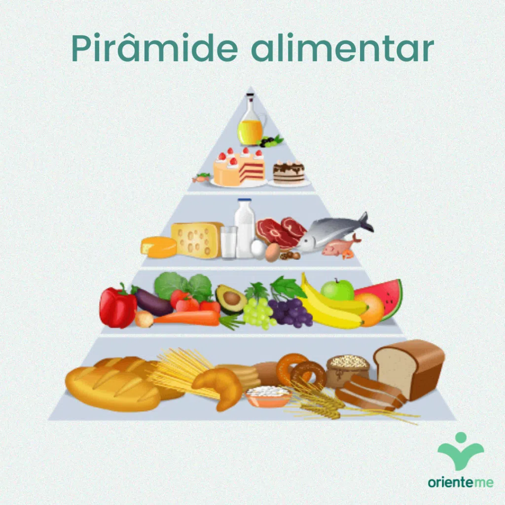 alimentação saudável - Alimentação saudável: por que é importante, como começar e como a empresa pode ajudar alimentação saudável