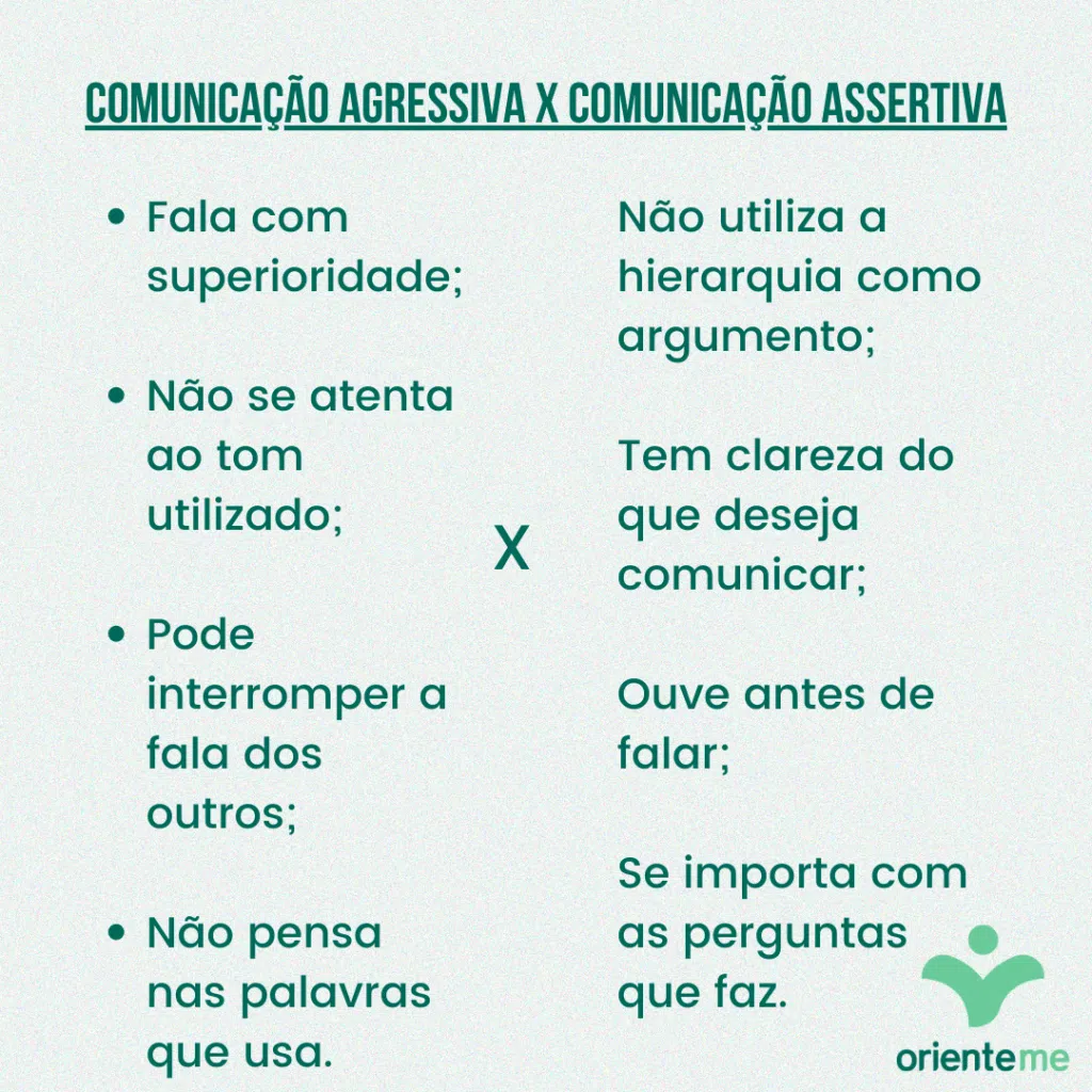 comunicação assertiva - O que é comunicação assertiva? 7 dicas para desenvolver a sua Comunicação agressiva x comunicação assertiva
