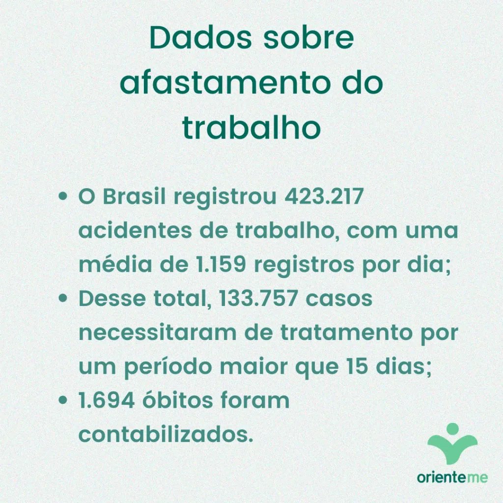 afastamento do trabalho