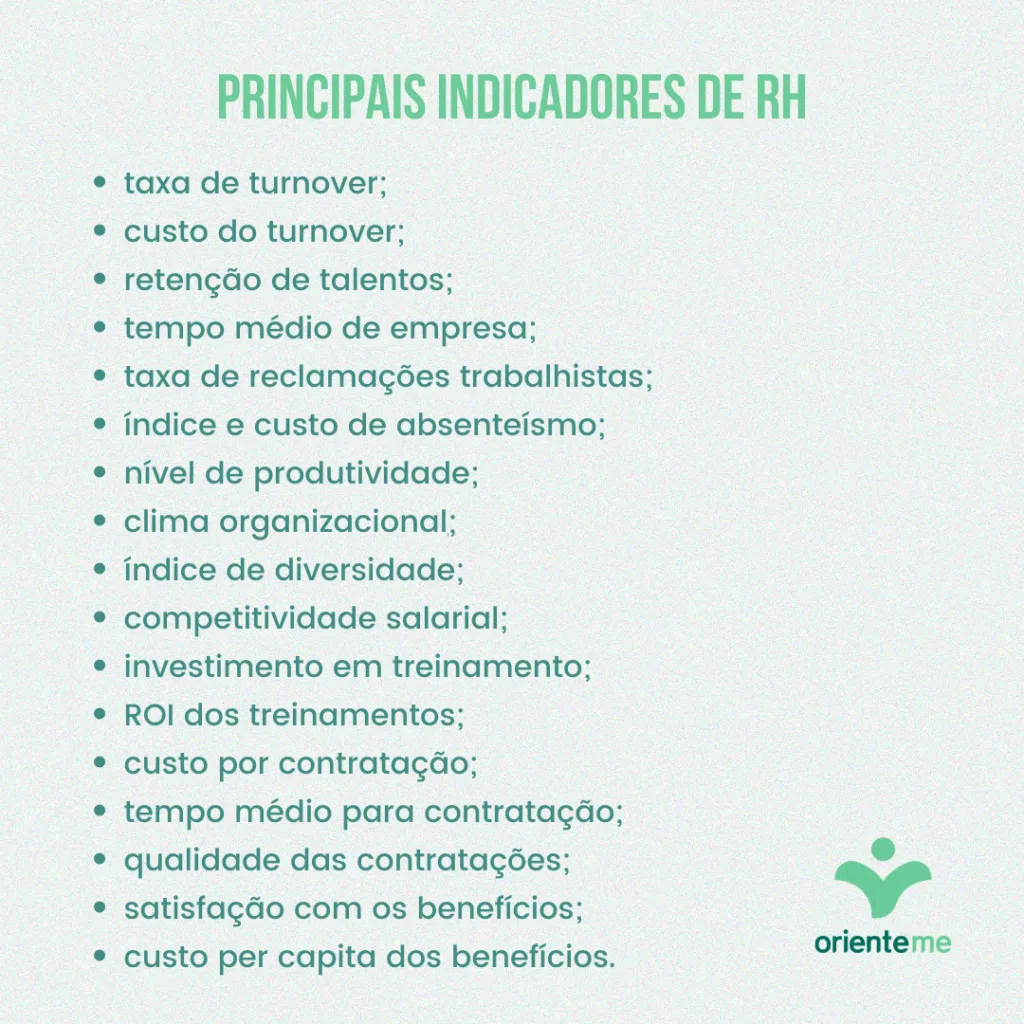 Principais indicadores de RHtaxa de turnover;custo do turnover;retenção de talentos;tempo médio de empresa;taxa de reclamações trabalhistas;índice e custo de absenteísmo;nível de produtividade;clima organizacional;índice de diversidade;competitividade salarial;investimento em treinamento;ROI dos treinamentos;custo por contratação;tempo médio para contratação;qualidade das contratações;satisfação com os benefícios;custo per capita dos benefícios.