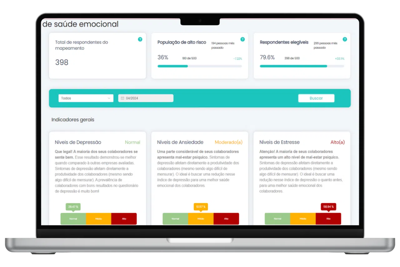dados de saúde de colaboradores