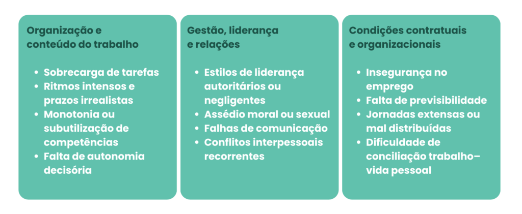 riscos psicossociais no trabalho