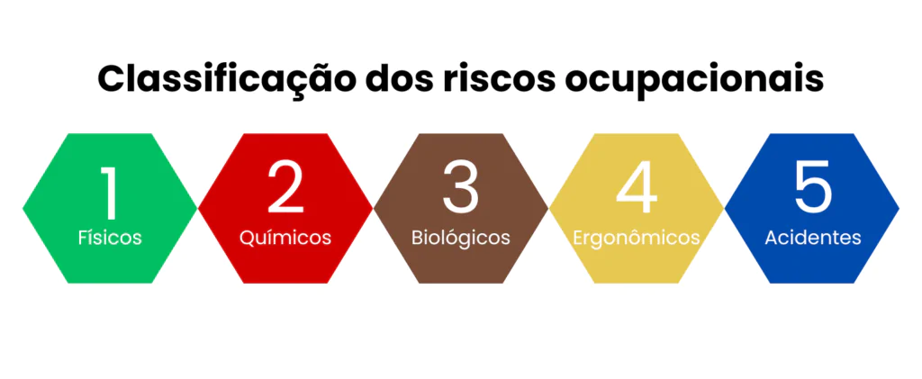 riscos psicossociais no trabalho