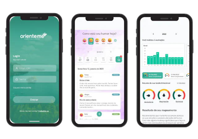 plataforma de saúde corporativa