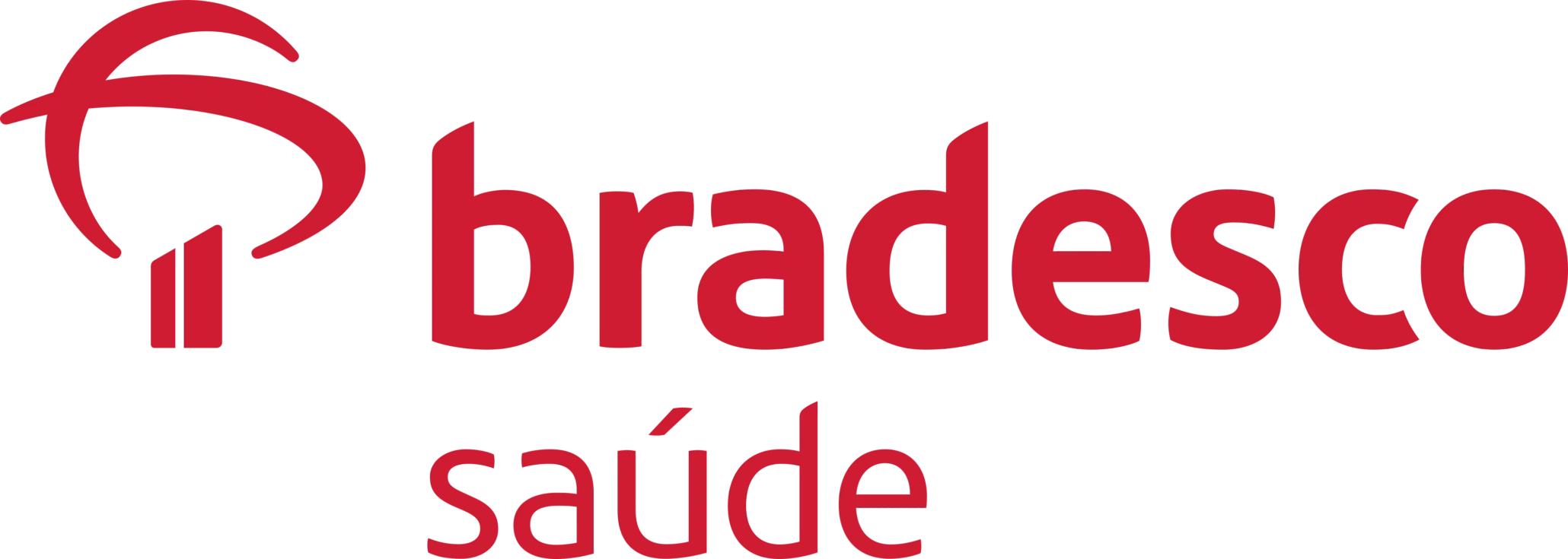 saúde corporativa - Plataforma 360 de Saúde Corporativa Bradesco